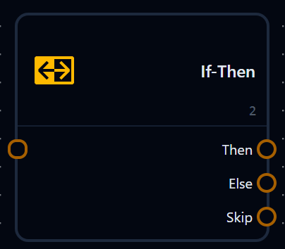 If-Then Node