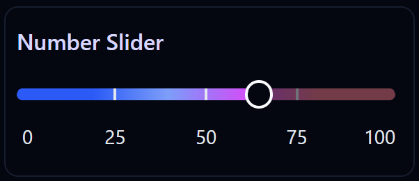 Number Slider on Dashboard