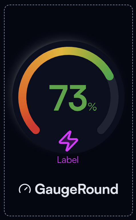 Round Number Gauge widget on the Dashboard