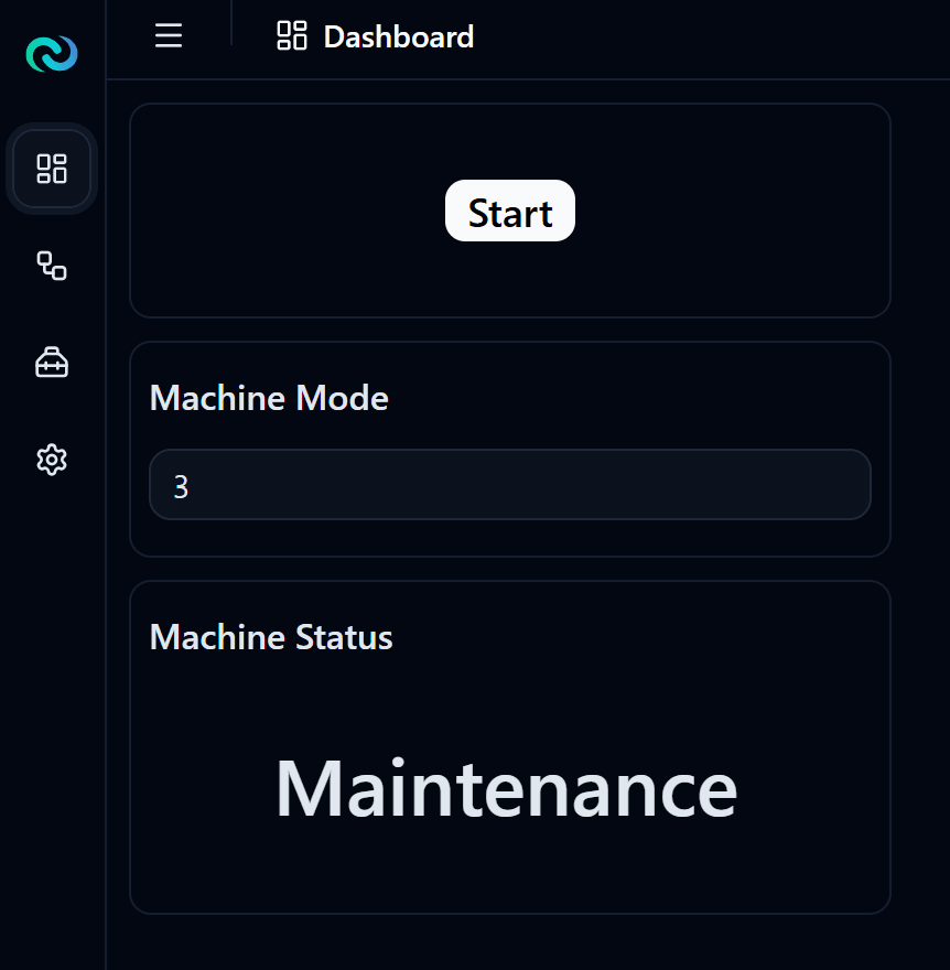 Switch Case Dashboard