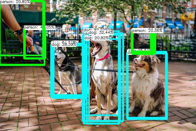 Object detection high Overlap threshold