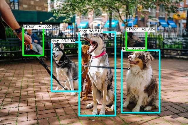Object detection low Overlap threshold