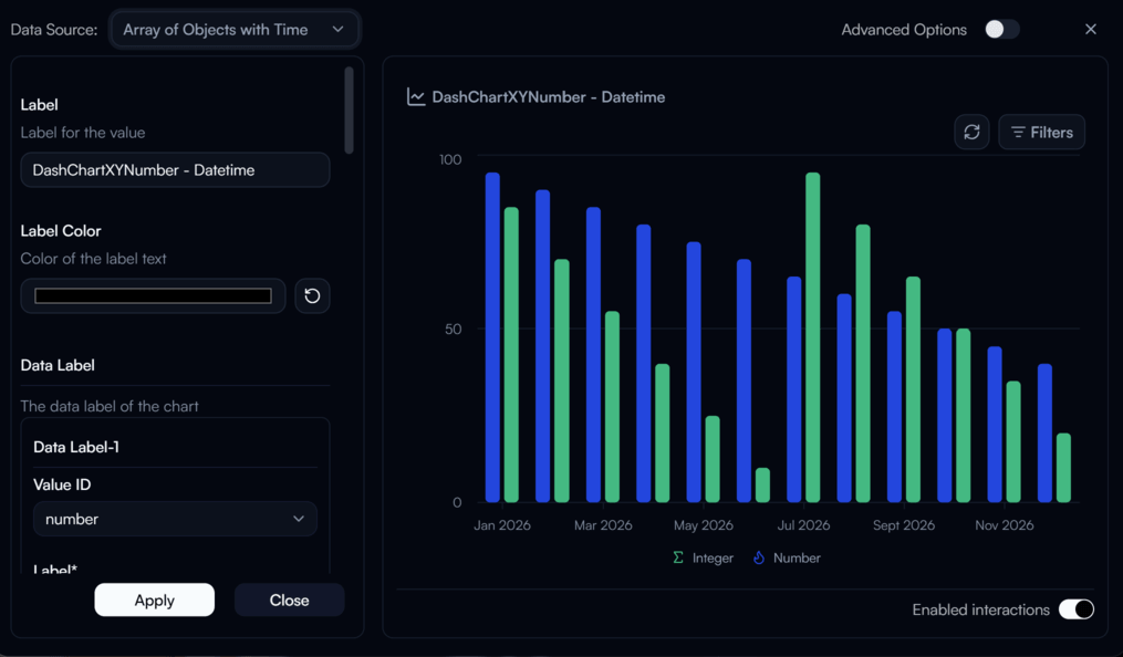 XY Number Chart widget on the Dashboard